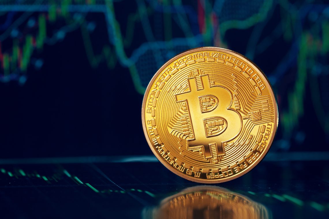 Bitcoin price